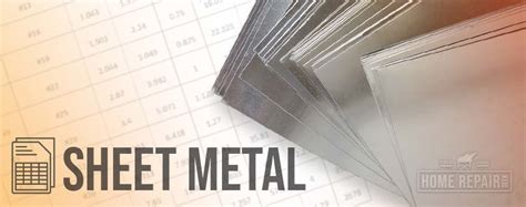 18 gauge sheet metal price india|18 gauge automotive sheet metal.